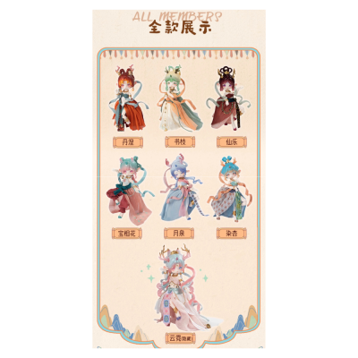Penny's Box - Blind box - Dunhuang Museum - BJD