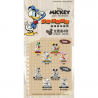 52Toys - Blind box - Mickey  and Friends - Carousel Series