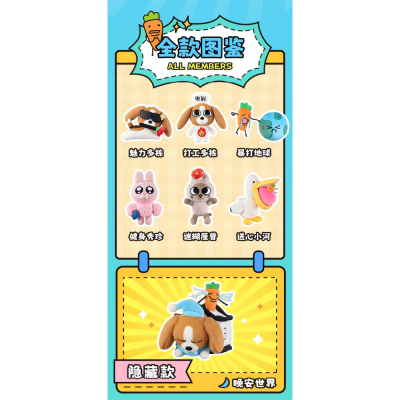 LIPU FRIENDS - Blind box - My super stable mental state