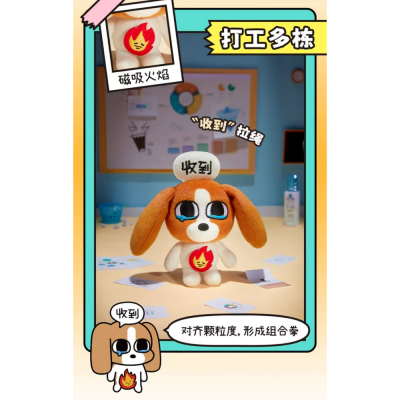 LIPU FRIENDS - Blind box - My super stable mental state