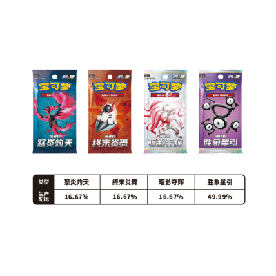 Pokémon - Chinois Simplifié - Variety Treasure Collection Mini Tin Box