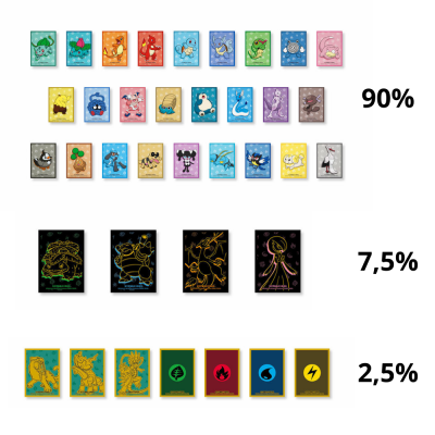 Pokémon - Vereinfachtes Chinesisch - Departure Collection Sleeve Gift Box