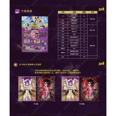 Display Kayou Saint Seiya - 4. Edition - 18 Packungen (je 5 Karten)
